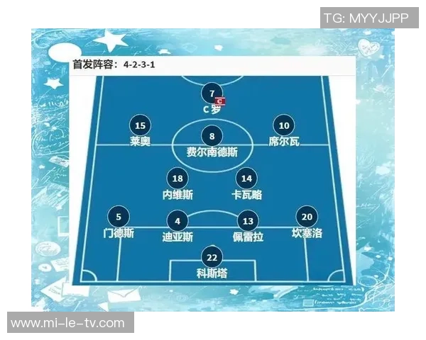 葡萄牙国家足球队在世界杯赛场上的辉煌历程与未来展望